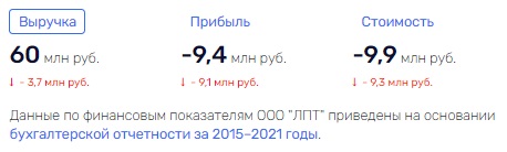 Слить "Рексофт", не опоздать, или Рейман снова на связи